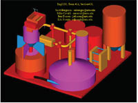 engineering design 1