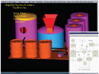 engineering design 2