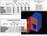 engineering design 3