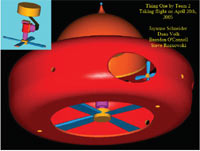 engineering design 4